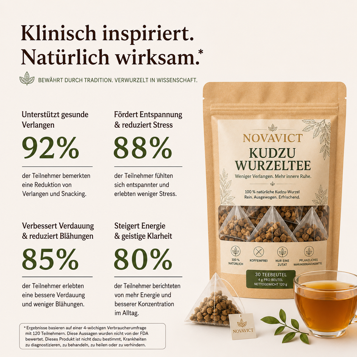 Kudzu Wurzel Tee